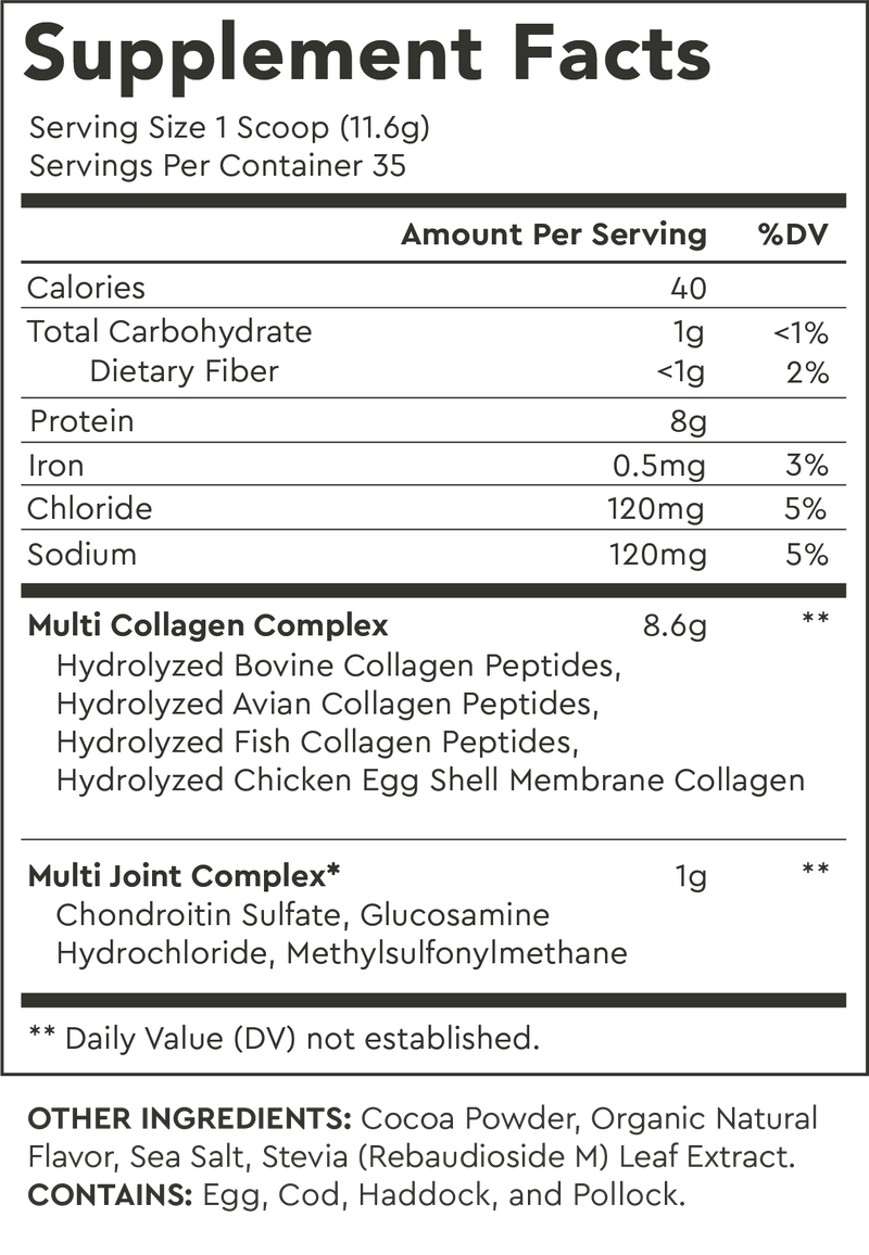 Supplement Facts for Chocolate / Large